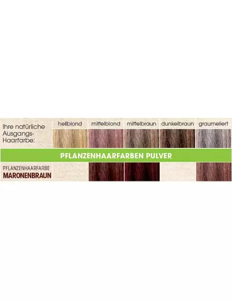 Rezultat final Maro Pământiu Sante – păr hidratat, cu volum și reflexii calde, sănătos și protejat fără chimicale dure.