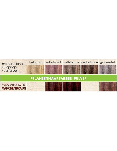 Potrivită și pentru părul cărunt – acoperire naturală